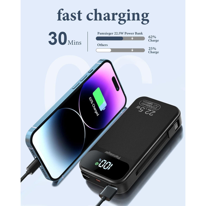 Power Bank 25800mAh 22,5W з LCD дисплеєм: швидка зарядка PD3.0 QC4.0, USB-C вхід/вихід, портативний зарядний пристрій для смартфонів