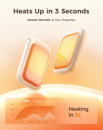 Електричні грілки для рук OCOOPA AI з магнітом, 5000mAh, 2 шт., ультратонкі, для жінок, подарунок, зима