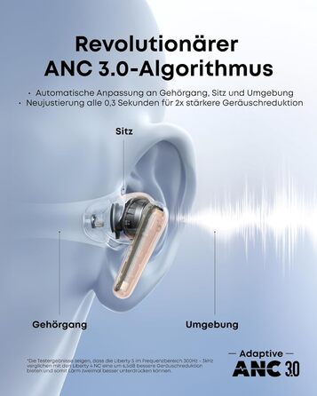 Soundcore Liberty 5 - бездротові навушники Anker з активним шумозаглушенням (ANC), Dolby Audio, швидкою зарядкою та 6 мікрофонами (Колір: Персиково-рожевий)