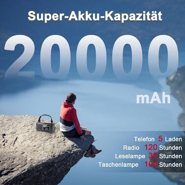 Радіо-кришка з акумулятором 20000mAh, сонячне, динамо, AM/FM, Power Bank, LED ліхтарик, SOS-сигнал, компас (Чорний)