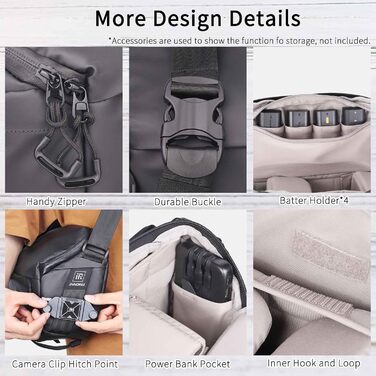 Сумка для камери INNOREL CB0611, 6 л, зелена. Сумка для фотографа, водонепроникна, з кріпленням для штатива, модульні вставки