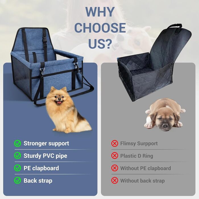 Автокрісло для собак: стабільне, дихаюче, знімне, для маленьких та середніх порід (Marineblau)
