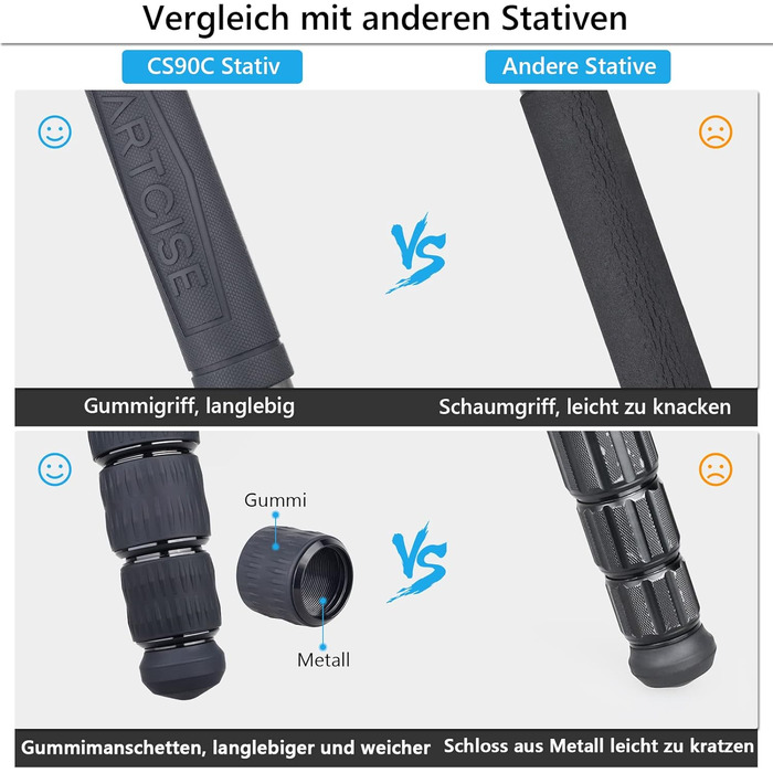 Штатив для камери Artcise з вуглецевого волокна, монопод 40 мм, професійний, для важкої техніки, подорожей, максимальне навантаження 40 кг (CS90C)