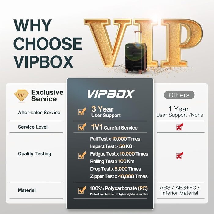 Чемодан VIPbox з жорстким корпусом 75 см (3 роки VIP-сервісу) Розширюваний, легкий, з полікарбонату, велика місткість, з 4 колесами та TSA-замком, преміум-якість, чорний XL