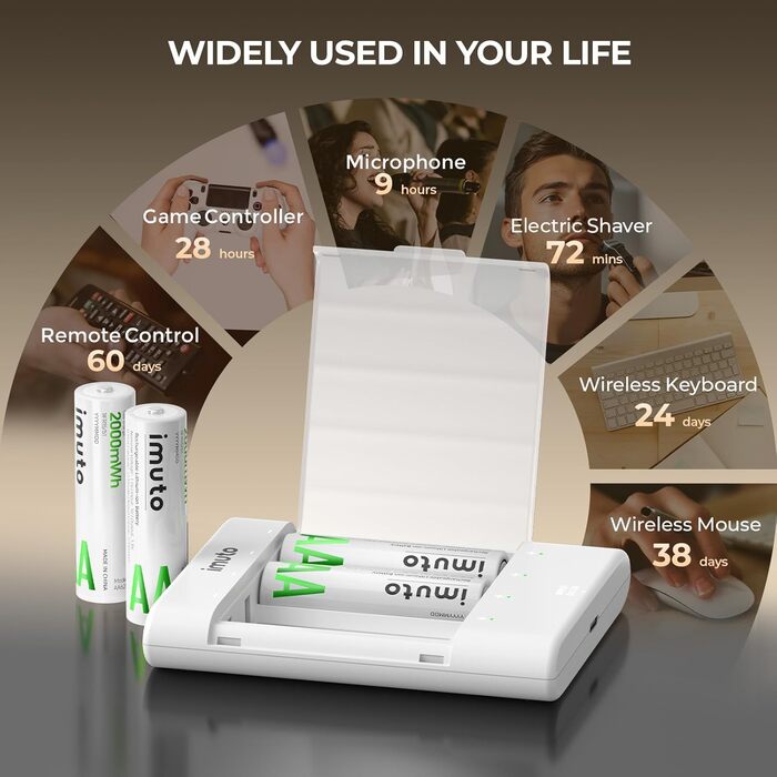 Акумулятори Li-Ion AA 1.5V 2500mAh Imuto (8шт) з зарядним пристроєм, 1600+ циклів, низький саморозряд