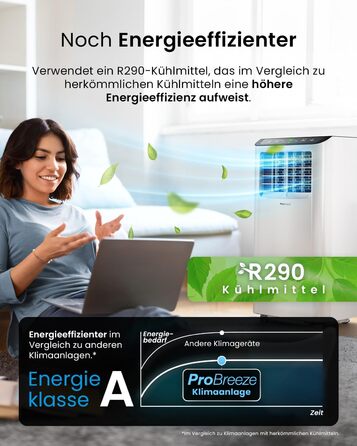 Мобільний кондиціонер Pro Breeze™ 9000 BTU 4-в-1: охолоджувач, вентилятор, осушувач, нічний режим, клас енергоефективності A, комплект для ущільнення вікна, пульт ДК та таймер 24 години, білий