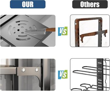 Pot Organizer, 7 tiers, adjustable, sturdy, for kitchen cabinets, versatile, for pots and pans