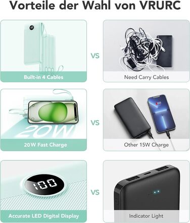 Power Bank VRURC 20000mAh з USB-C, 22.5W, LED дисплей - Зовнішній акумулятор для iPhone, Huawei та інших (Зелений)