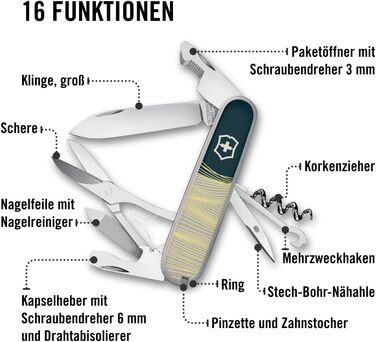 Швейцарський ніж VICTORINOX Companion, 16 функцій, мультитул, Swiss Made, у подарунковій коробці (рожевий, блакитний)