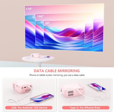 Портативний проєктор KSBABY Outdoor LED, міні проєктор для перегляду фільмів на вулиці, сумісний з HDMI, USB, ноутбуком, TV Stick, iOS та Android. Рожевий.