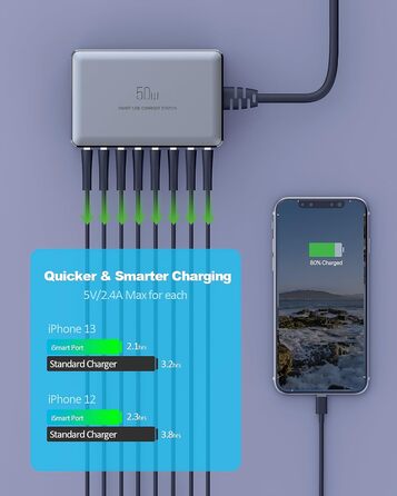 Зарядний пристрій USB 50W мережевий адаптер 8 портів для iPhone 15/14/13/12 Pro Max, iPad, Samsung, Google Pixel - Чорний