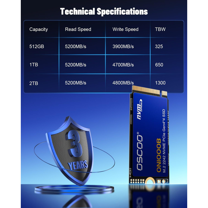 SSD NVMe 1TB M.2 2242 PCIe Gen4x4 – Швидкий внутрішній накопичувач для Mini-PC