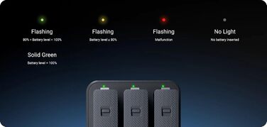 Хаб швидкої зарядки Insta360 X4