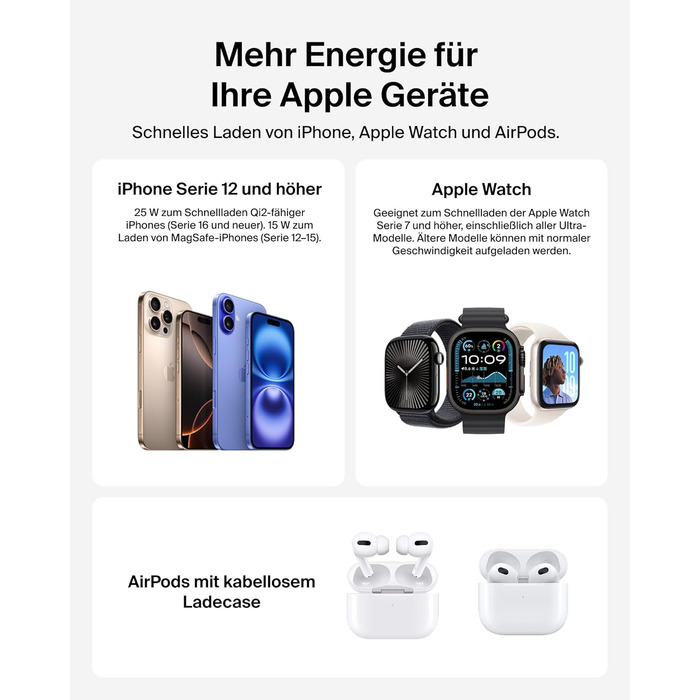 Belkin UltraCharge Pro Qi2.2 Бездротова зарядка 3-в-1 25W MagSafe сумісна для iPhone, Apple Watch, AirPods, Pixel – Чорна