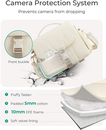 Сумка для камери Bagsmart: DSLR, об'єктиви, аксесуари, ультралегка, компактна, з дощем та ременем для штатива