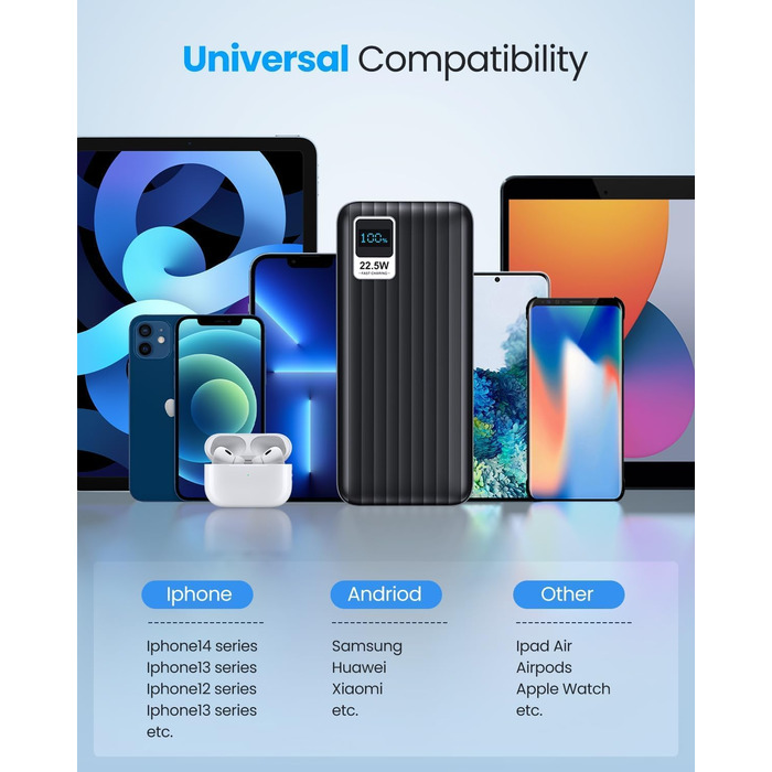 Портативний зарядний Power Bank 50000mAh з Quick Charge 3.0 та PD 22.5W, 4 виходи USB та 3 входи, велика ємність для iPhone, Samsung, iPad та інших пристроїв