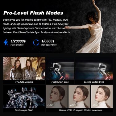 Спалах для камери Godox V480O: потужний TTL-спалах GN50 для Olympus та Panasonic