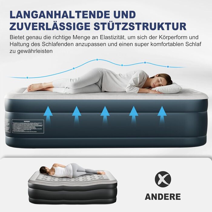 Надувний матрац LEADZM для 2 осіб з електронасосом, 203x152x46 см, сірий. Самороздувний, флок + PVC, вантажопідйомність 295 кг