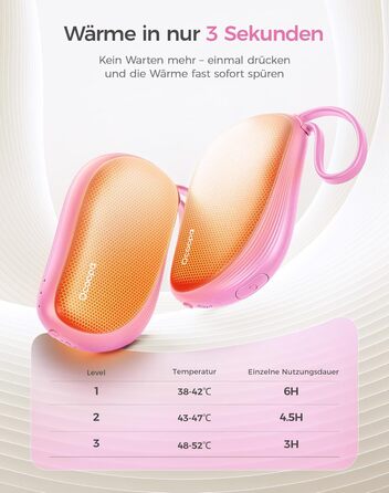 Електричні грілки для рук OCOOPA 2 шт. з акумулятором 4000mAh, багаторазові, тонкі (1.5 см), ідеальні для зими та як подарунок на Різдво