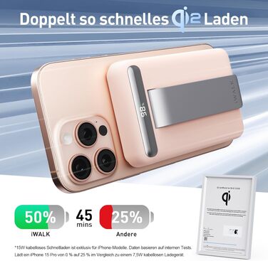 Магнітний бездротовий павербанк iWALK Magnetic 15W 10000mAh, Qi2 сертифікований, з LED-дисплеєм та підставкою, швидка зарядка для iPhone 16/15/14/13/12 Pro Max/Plus/Mini, Рожевий