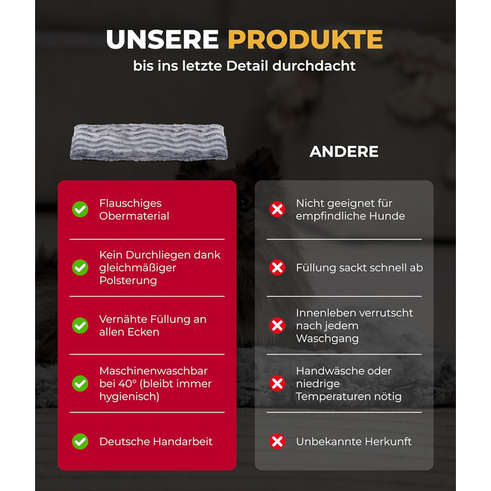 Килимок для собак Преміум-якість з наповнювачем та антиковзаючою основою L (75x115 см) – М'який та Практичний – Зручна Деки для собак – Антрацитовий колір, Виготовлено в Німеччині 75x115 см