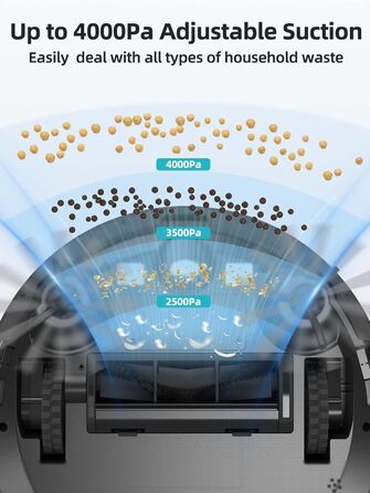 Робот-пилосос HONITURE G20 з функцією миття, 4000Pa, 3-в-1, для тварин, килимів, твердих підлог, з пультом ДУ, білий