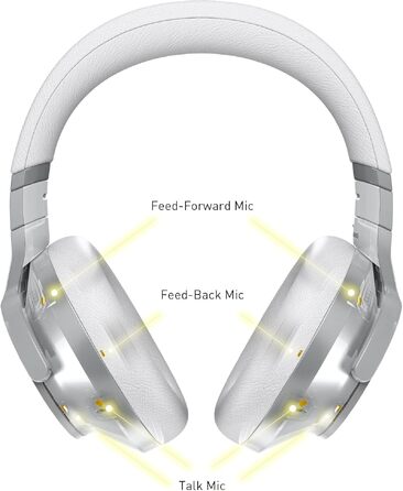 Навушники Bluetooth Technics EAH-A800E-S сріблясті з шумозаглушенням та мікрофоном, складані, Over-Ear