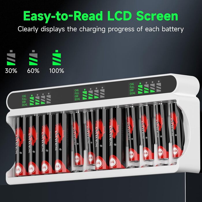 Зарядний пристрій IMREN для акумуляторів NiMH/NiCD з LCD-дисплеєм, 12 слотів (AA/AAA)