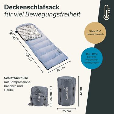 Спальний мішок Skandika Iceland Single: теплий, бавовняний, для кемпінгу, 220x80 см, 3 сезони, для дорослих, XXL, блакитний