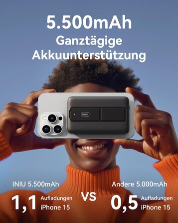Power Bank INIU 5500mAh 20W з USB-C (вхід/вихід), магнітний акумулятор з підставкою для iPhone 16/15/14/13/12 Pro Max Mini, чорний