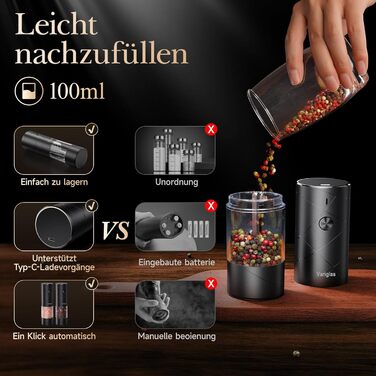 Variglas Salt and Pepper Mills Electric 2-Piece Set with USB Rechargeable, Improved Large Capacity Electric Spice Grinder, Adjustable Coarseness, LED Light (01B)