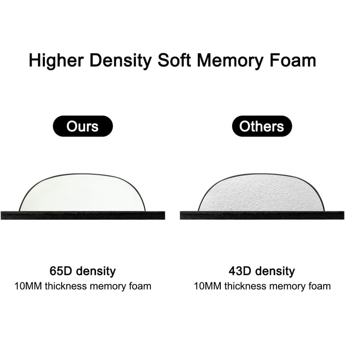 Підставка для зап'ястя ELZO для клавіатури: ергономічна, з memory foam, чорна, для ПК та ноутбука