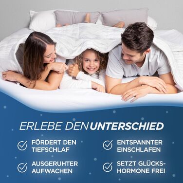 Ковдра з ефектом обтяження 135x200 см, 7 кг, Sherpa Fleece, сертифікат Oeko-Tex, терапевтична ковдра для розслаблення, покращує сон, Weighted Blanket, білий колір