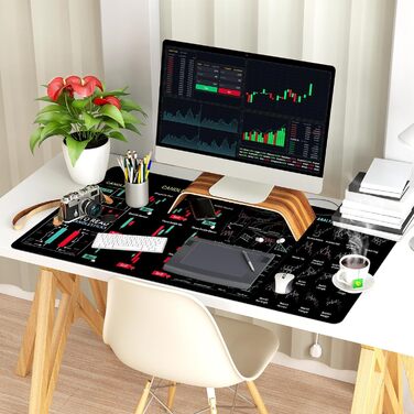 Ігровий килимок для миші XXL Trading Mauspad (900x400 мм) з принтом графіків для трейдерів та інвесторів, протиковзний килимок з прошитими краями