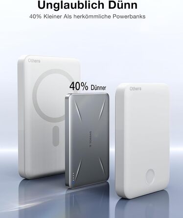 TORRAS MagPro Power Bank 5000mAh: Бездротова М'ягка Зарядна Батарея для iPhone з MagSafe, USB-C, Сірий