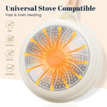 Сковорода керамічна антипригарна 28 см для індукції, сковорода для омлету та смаження