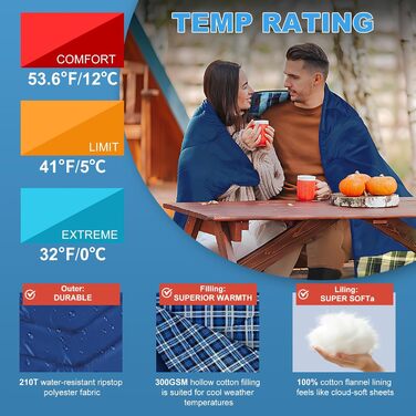 Сплячий мішок двомісний ETGLCOZY для дорослих та дітей, XL Queen Size, 220*160 см, для кемпінгу, хайкінгу, подорожей, водонепроникний, з компресійним мішком