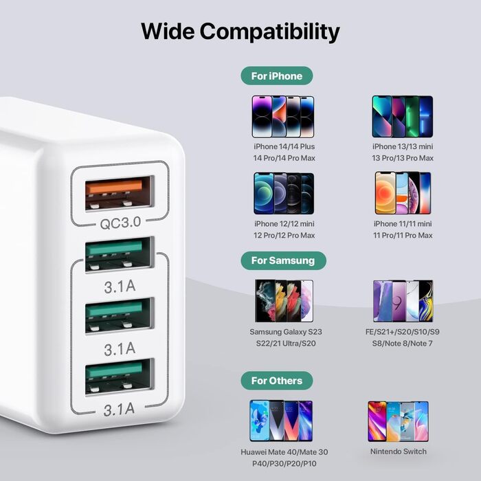 Блок зарядного пристрою USB C 40W з 4 портами, швидка зарядка PD+QC, для iPhone, Samsung, Tablet, білий (сірий)