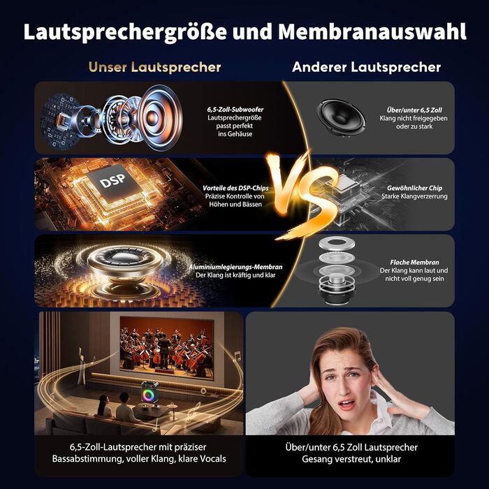 Караоке машина з 2 мікрофонами, портативна Bluetooth колонка з LED-підсвічуванням, Party Box, підтримує USB/TF-картку/AUX/FM, чорний S-68