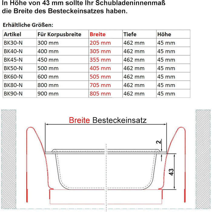Органайзер для столових приборів ORGA-BOX II для шафи Nobilia 45 см (до 07/2012) сріблясто-сірий 462x355 мм