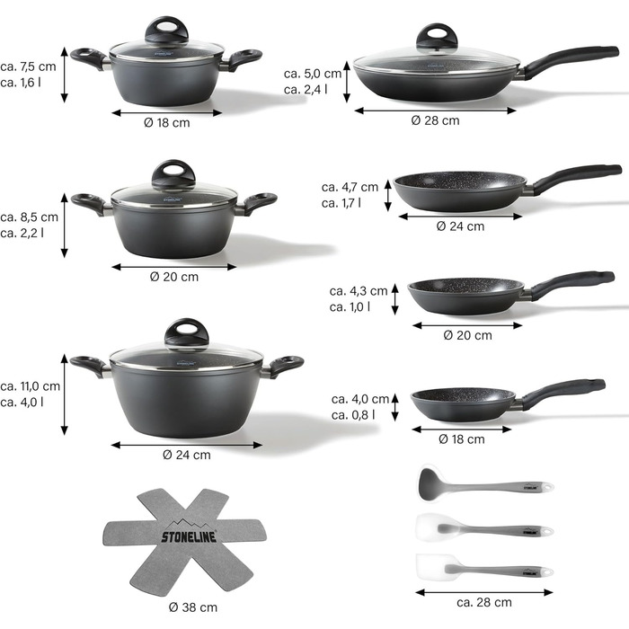 STONELINE Ceramic Cookware Set, 16-Piece, 18/20/24/28 cm Pots and Pans, PFAS-Free, Cookware Set with Lids, Ceramic Coating with Real Stone Particles, Grey, 16-Piece