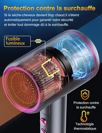 Фен Föhn 2400W з іонізацією, складний, для професійного та домашнього використання. Швидка сушка, гаряче/холодне повітря, мотор AC, дифузор, сумка (Сіро-фіолетовий)