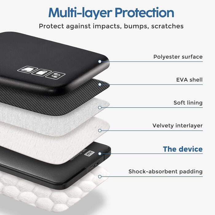 Захисний кейс ProCase для зовнішніх жорстких дисків Canvio Basics, WD Elements, My Passport, Seagate Backup Plus Slim (1/2/3/4TB) - чорний