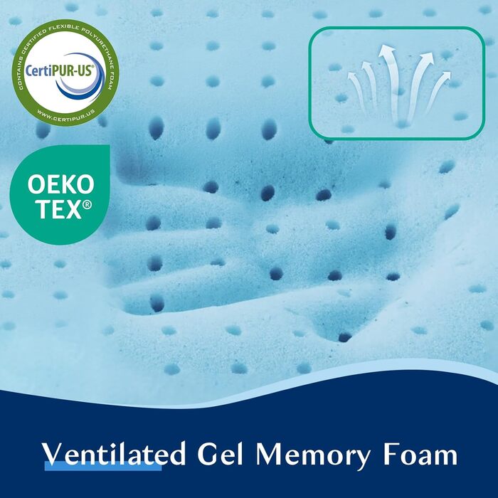 Подушка з піни Memory Foam для сну на животі та спині, ультратонка 40x60 см, знімний чохол, ортопедична, синьо-біла