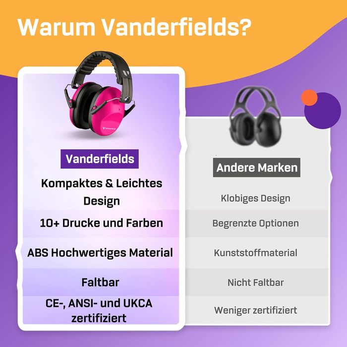 Навушники захисні Vanderfields Premium - шумопоглинання 33.2 dB - для дорослих та підлітків - рожеві