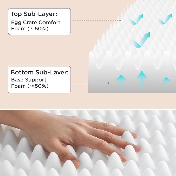 Крісло-ліжко для собак середніх порід BEDSURE - 89x56x7 см. Комфортне килим для собак з антиковзною основою та знімним, пральним чохлом. Матрац для собак з піною 