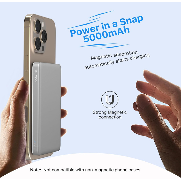 Power Bank JUOVI Магнітний Бездротовий 5000mAh 20W PD, Білий. Сумісний з MagSafe, iPhone 16/15, iWatch, AirPods.