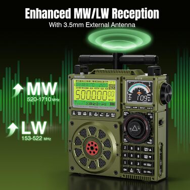 Радіоприймач Raddy RF919 SSB: FM/AM/SW/VHF/UHF/AIR/CB, SSB, з тюнером, 3 роз'єми для антен, 5000mAh, навушник (зелений)