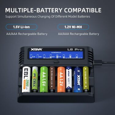 Зарядний пристрій XTAR L8 Pro для AA/AAA NiMH та Li-Ion 1.5V/1.2V з USB-C, LCD дисплеєм та функцією відновлення/ремонту