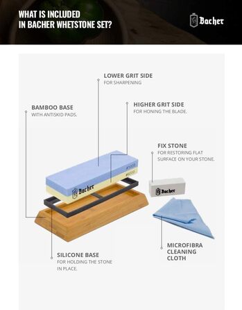 Набір точильних каменів Bacher Premium: 400/1000. Точильний камінь, камінь для заточування, з навчальною інструкцією